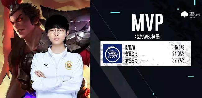 迎接新挑战 迎接新挑战